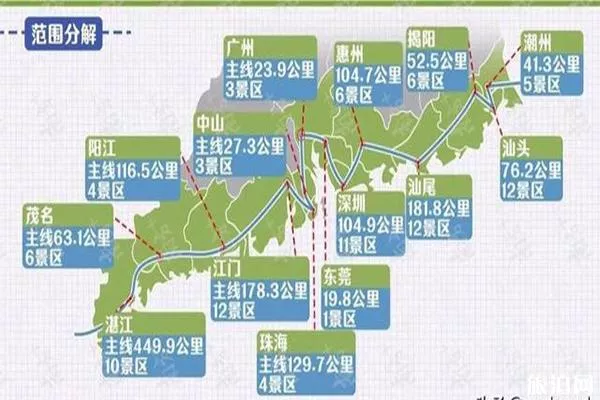 廣東濱海旅游公路什么時(shí)候開(kāi)建 未來(lái)會(huì)怎么樣子