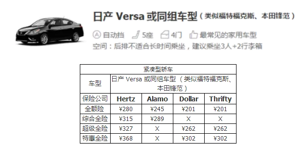 在美國租車多少錢一天